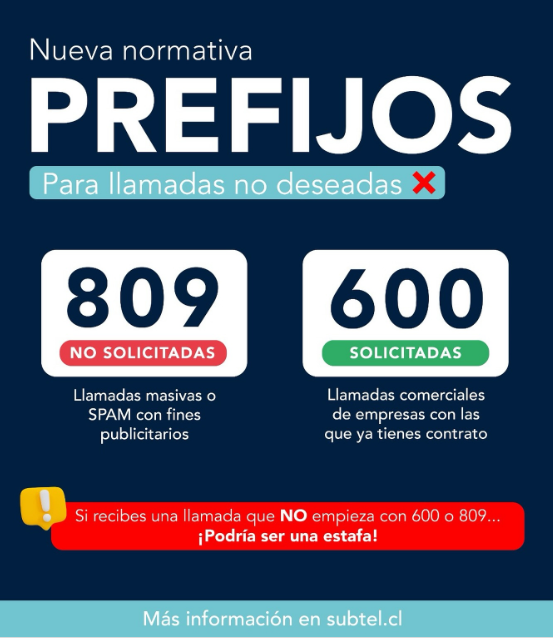 Llamadas desde números 600